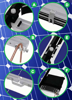 Productos Wiley Burndy