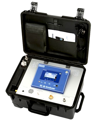 WIKA - GA11 Análisis de Gas SF6