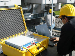 Franalyzer de Omicron