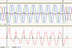 NetSim de Omicron