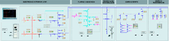 SOFTWARE SIPC